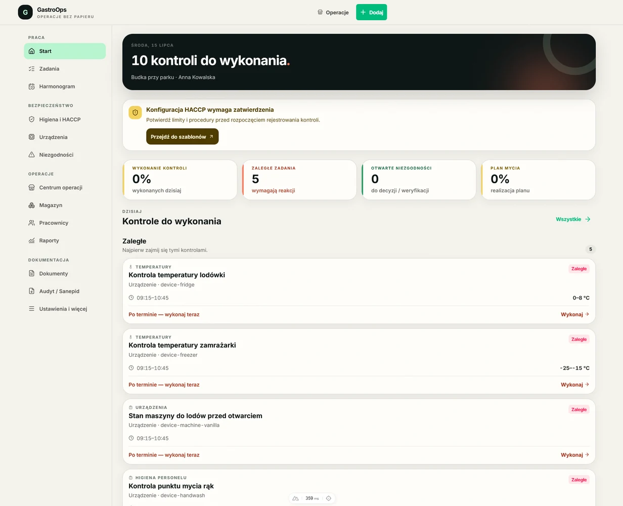 GastroOps dashboard with overdue controls and HACCP status
